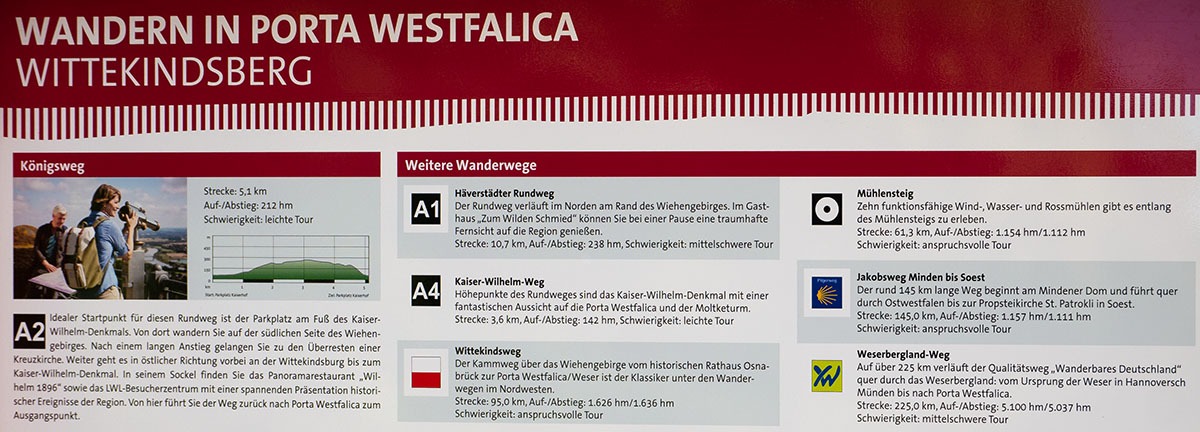Wittekindsberg_Wanderwege